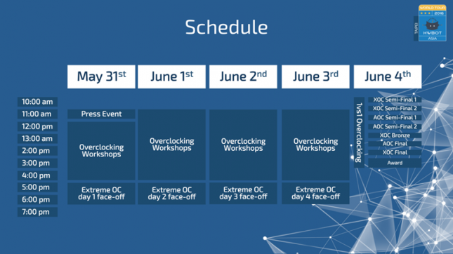 computex schedule