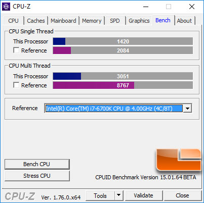 cpuz-bench-nuc