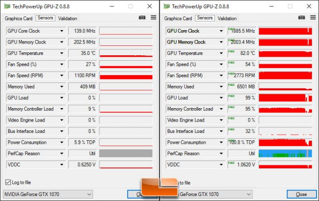 GeForce GTX 1070 Temps