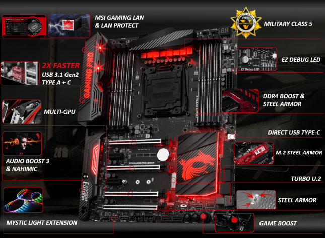 X99A GAMING PRO CARBON Features