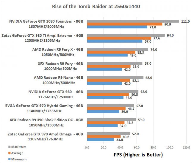 raider-1440