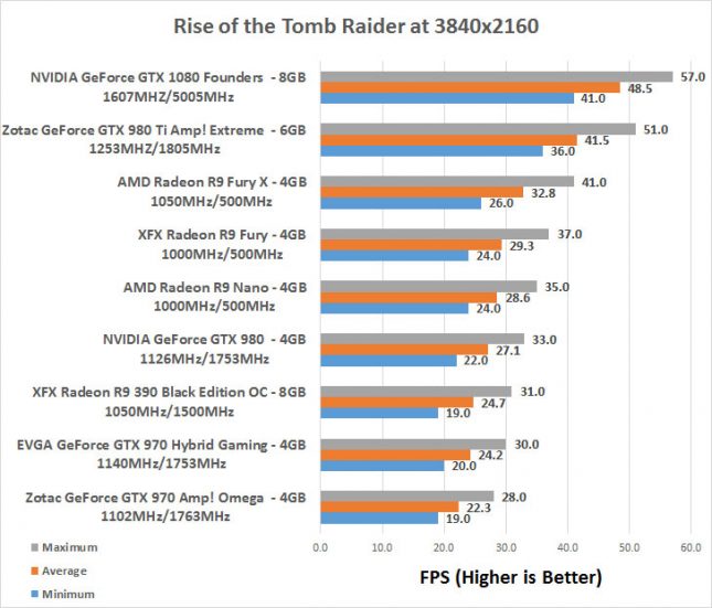 raider-2160