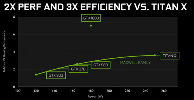 vr-gaming-performance