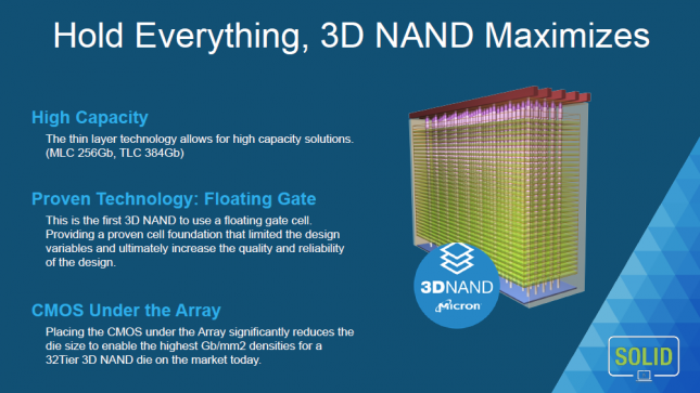 Micron 3D TLC NAND