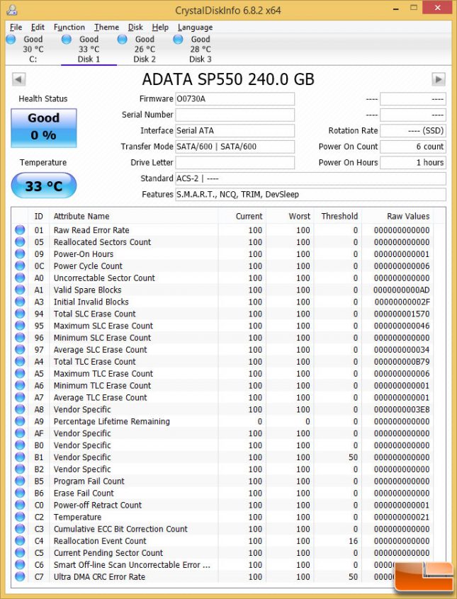 ADATA SP550 480GB CrystalDiskInfo
