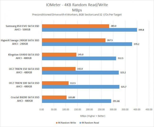 4k-mbps