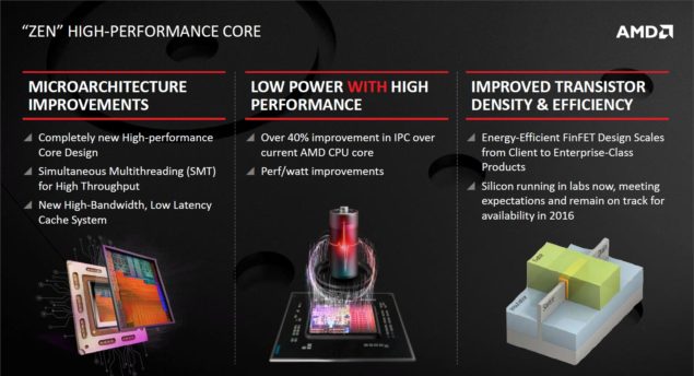 AMD A-Series Zen High Performance Core