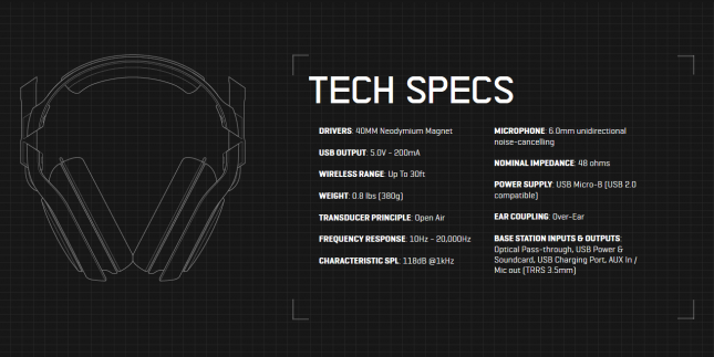 Astro A50 wireless gaming headset tech specs