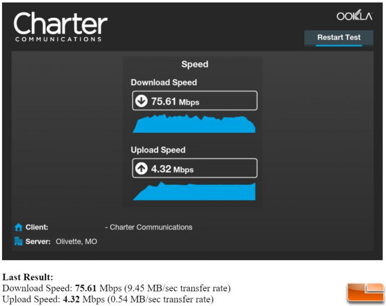 charter wireless internet speed test
