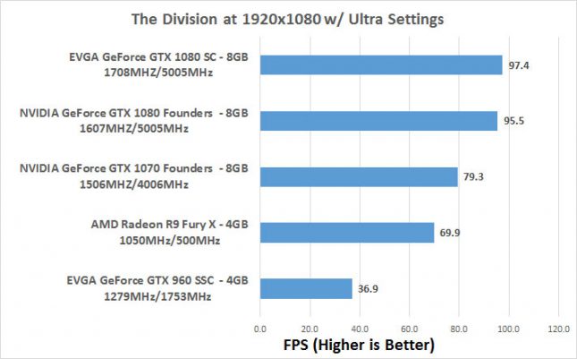 evga-1080-div-1080p