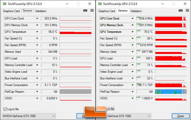 EVGA GeForce GTX 1080 SC Temps