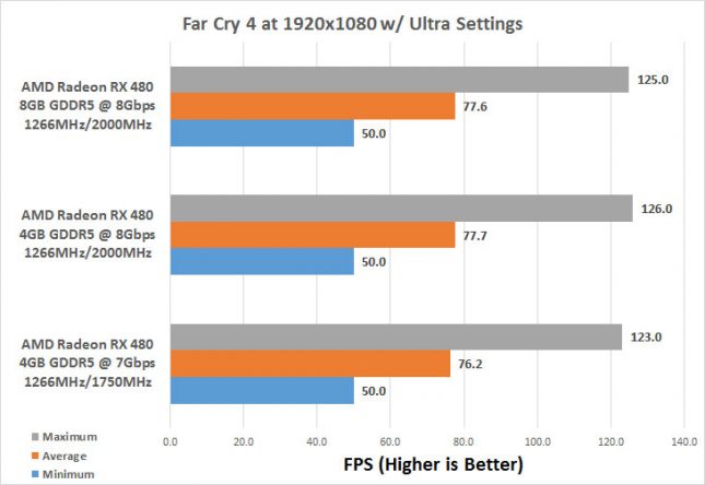 farcry4-1080p