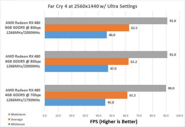 farcry4-2k