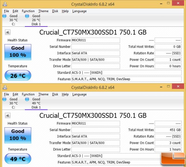 Crucial MX300 750GB SSD Temperatures