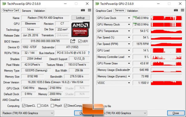 Overclocked Radeon RX 480