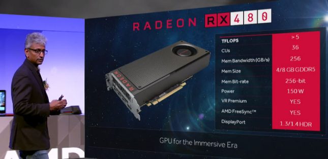 Radeon RX 480 Specs