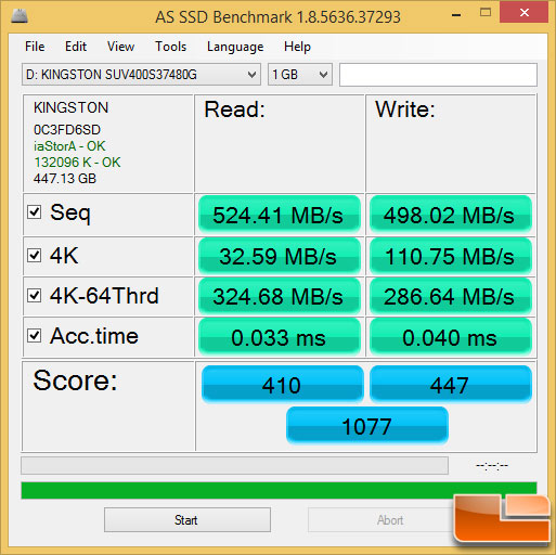 Kingston UV400 480GB ASSSD Benchmark