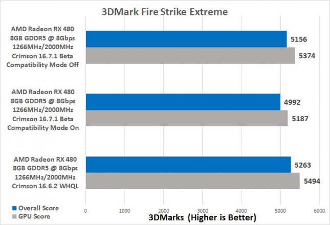 3dmark-compatbility