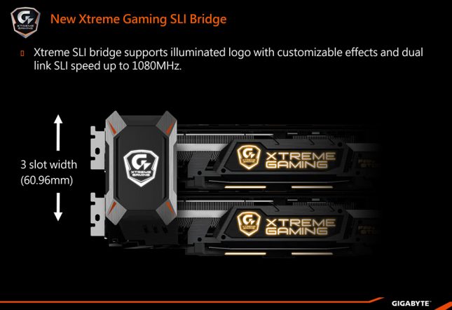 Gigabyte 1080 SLI Bridge