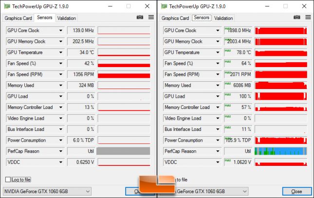 NVIDIA GeForce GTX 1060 Founders Edition Temps