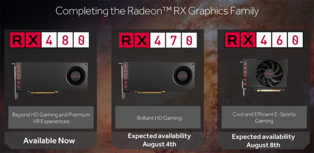 AMD Radeon RX Family