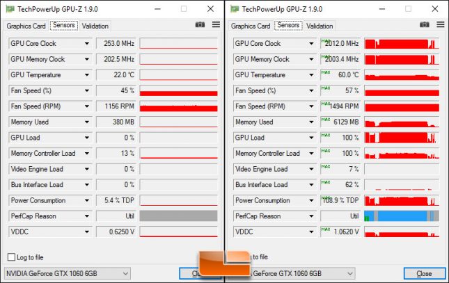 EVGA GeForce GTX 1060 Founders Edition Temps