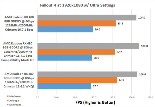 fallout-4-1080