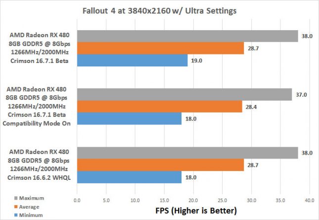 fallout-4-2160