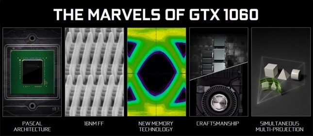 NVIDIA GeForce GTX 1060 Video Card Marvels