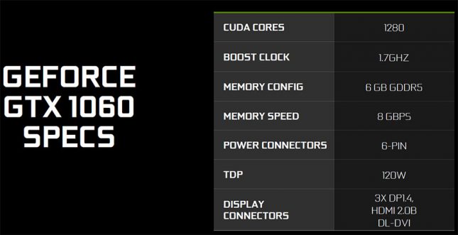 NVIDIA GeForce GTX 1060 Specs