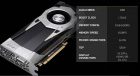 NVIDIA GeForce GTX 1060 Specifications