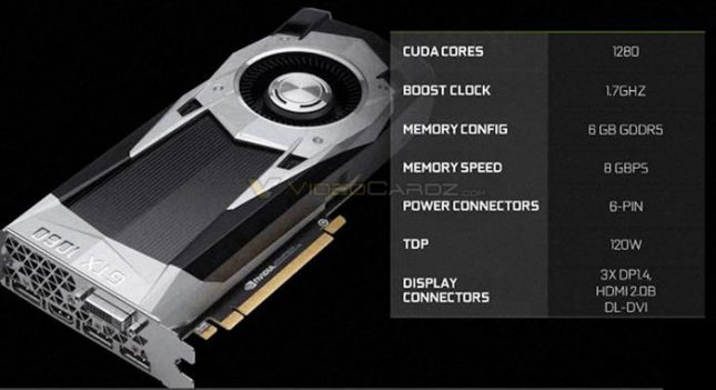 NVIDIA GeForce GTX 1060 Specifications