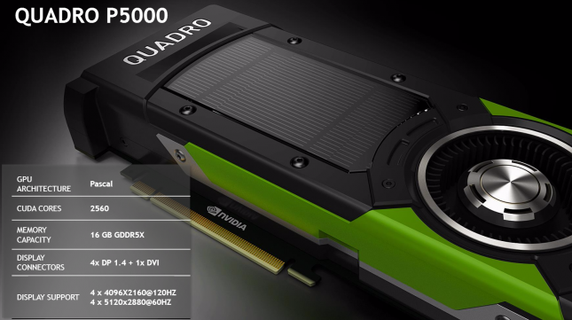 NVIDIA Quadro P5000