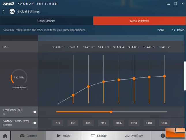 AMD Radeon RX 480 Stock Voltage Settings