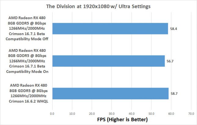 the-division-1080p