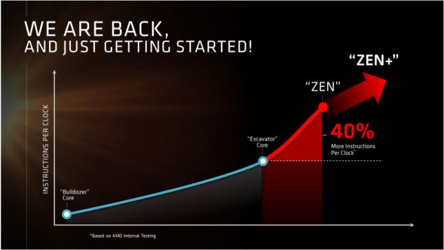 AMD-Zen-081716---pg-11