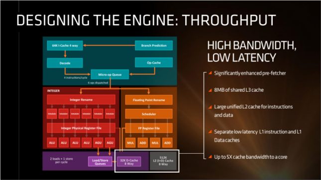 AMD-Zen-081716---pg-5