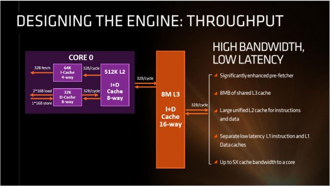 AMD-Zen-081716---pg-6