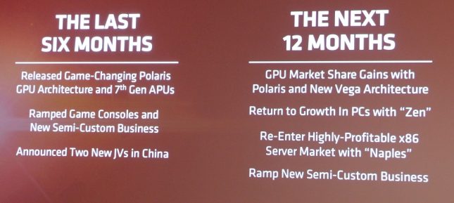 amd-six-month-roadmap