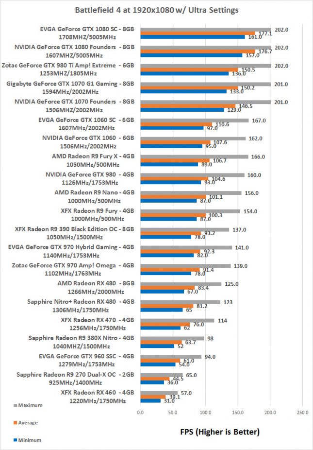 bf4-1080p