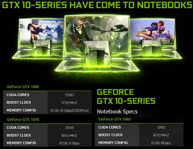 GeForce GTX 10-Series Notebook GPUs