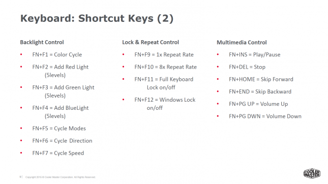 keyboard rgb control Masterkeys Lite L Combo