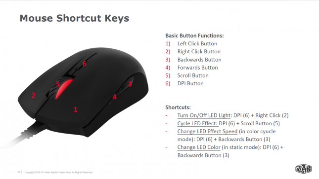 mouse shortcut keys Masterkeys Lite L Combo Cooler Master