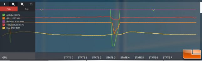 rx460-load