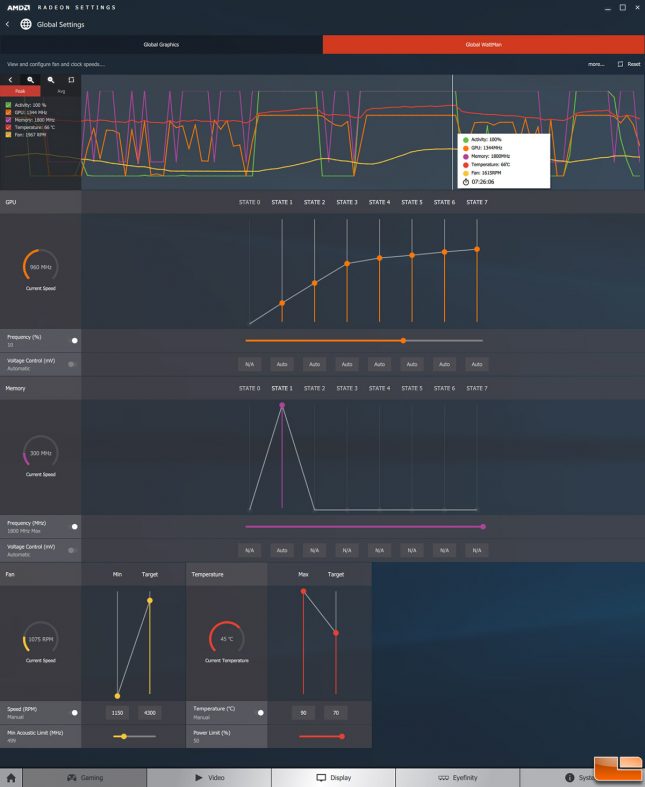 XFX Radeon RX 460 4GB Overclocking With WattMan