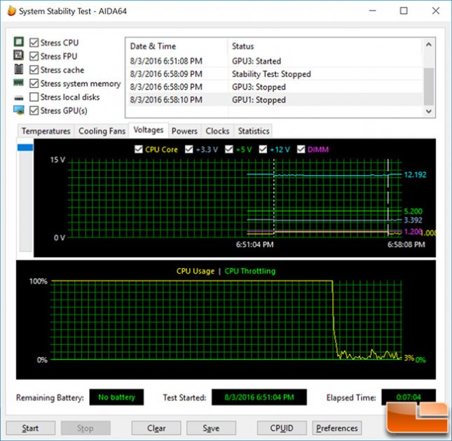 stress-voltages