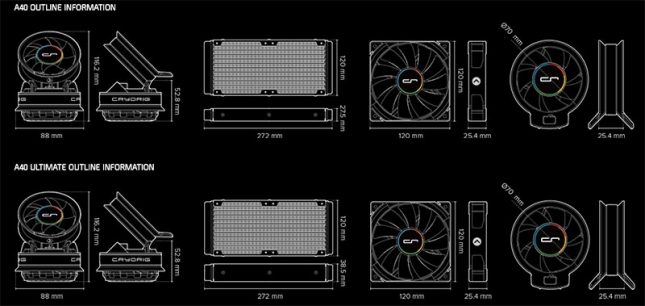 CryoRig A40 and A40 Ultimate Outline Information 