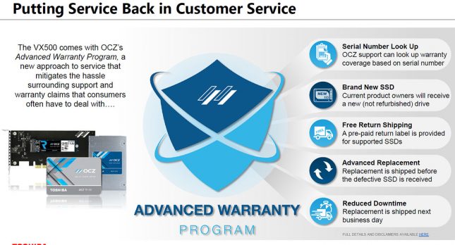 OCZ Advanced Warranty Program