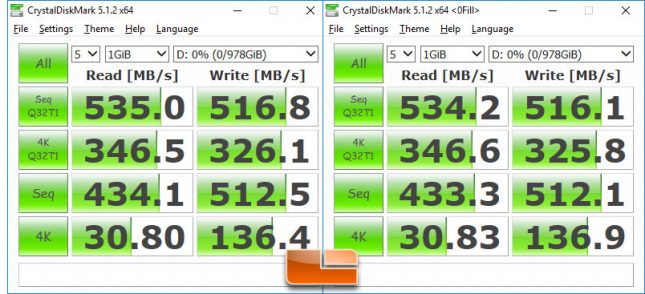 MX300 1TB CrystalDiskMark Benchmark