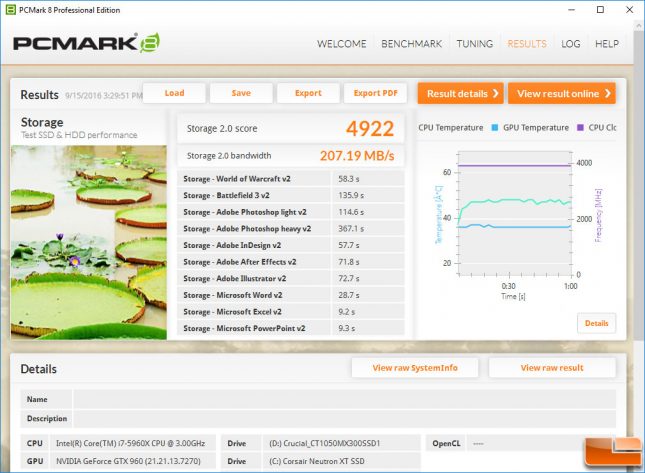 MX300 1TB PCMark 8 Storage Benchmark